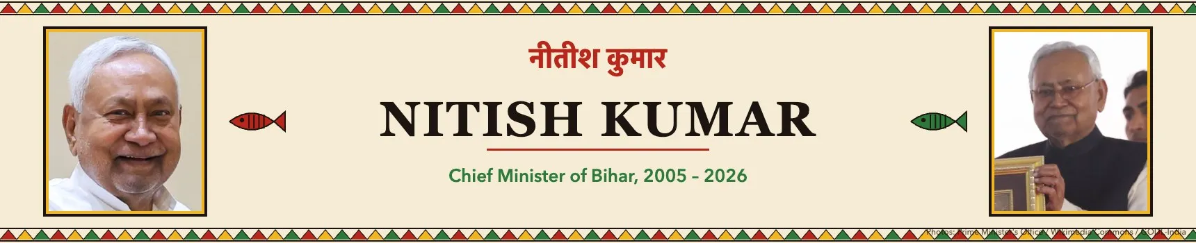 Nitish Kumar Cover Image
