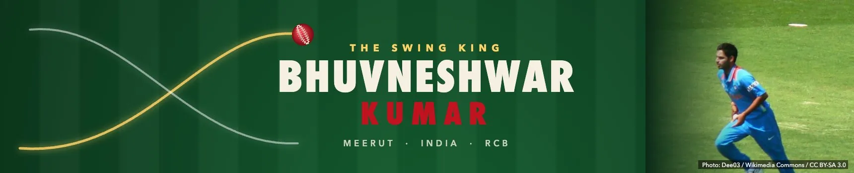 Bhuvneshwar Kumar Cover Image